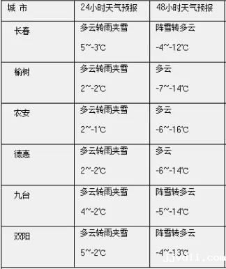 5e43e045967d5.jpg 微信图片_20200212191945.jpg